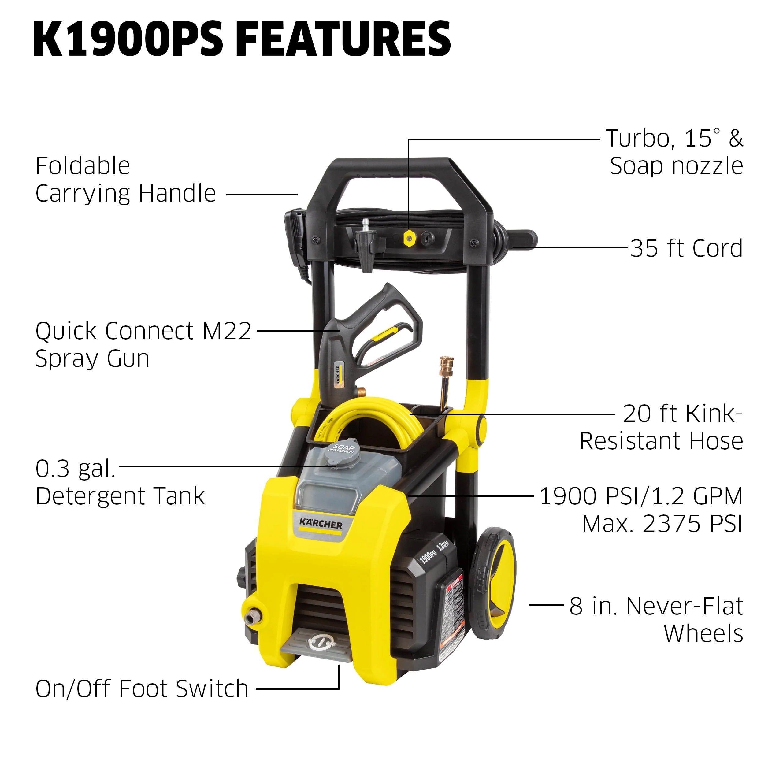 Karcher K1900PS 2375 Max PSI Electric Pressure Washer with 3 Nozzles V84517