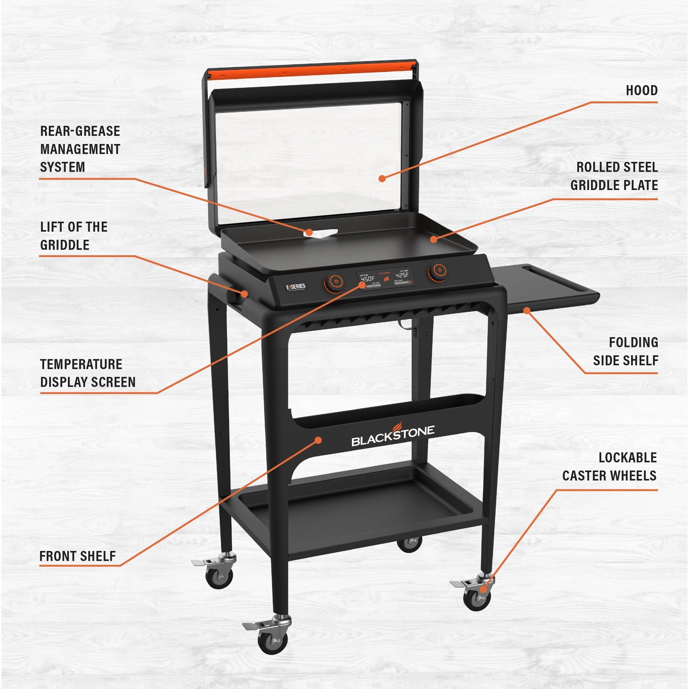 Blackstone E-Series 22 Electric Tabletop Griddle with Prep Cart Y9210