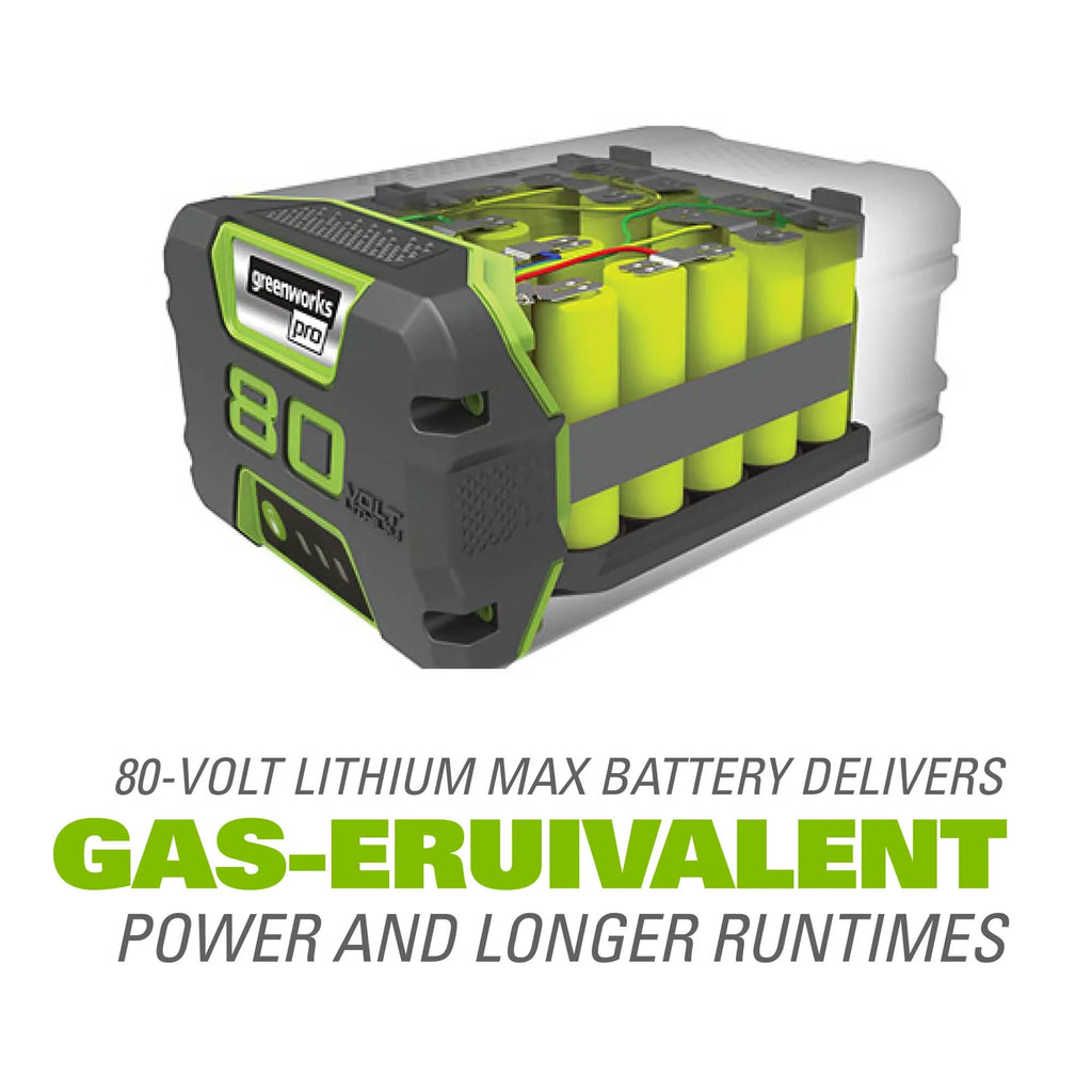 Greenworks 80V Brushless Leaf Blower with 2.5 Ah Battery & Charger G82041