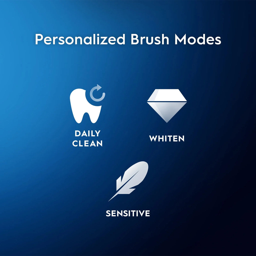 Oral-B iO3 Luxe Electric Toothbrush with Charger N4627