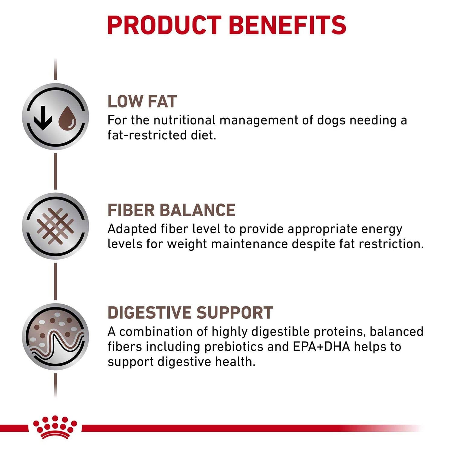 Royal Canin Veterinary Diet Gastrointestinal Low Fat Canned Dog Food F17842