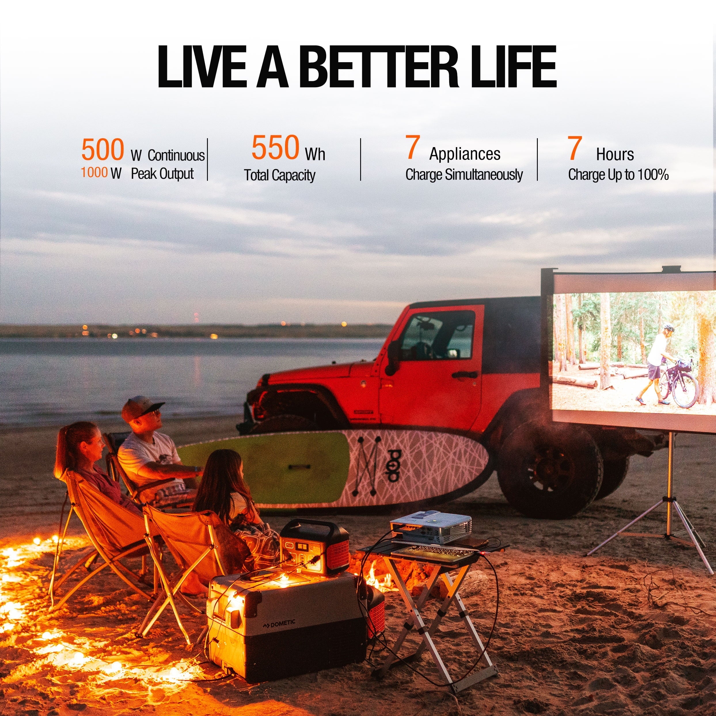 Jackery Explorer 550 Portable Power Station 500W Y615369