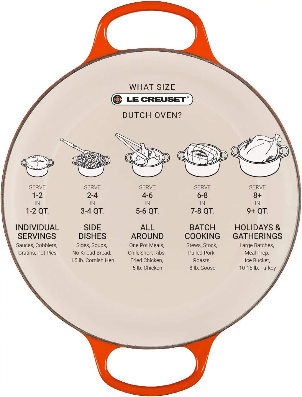 Dutch Oven J7962