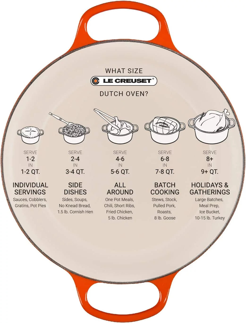 Dutch Oven J7962