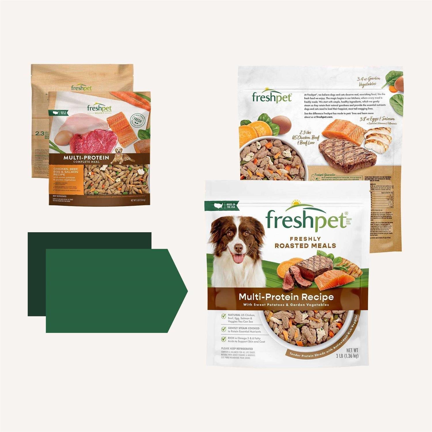 Freshpet Multi-Protein Dog Food P16081