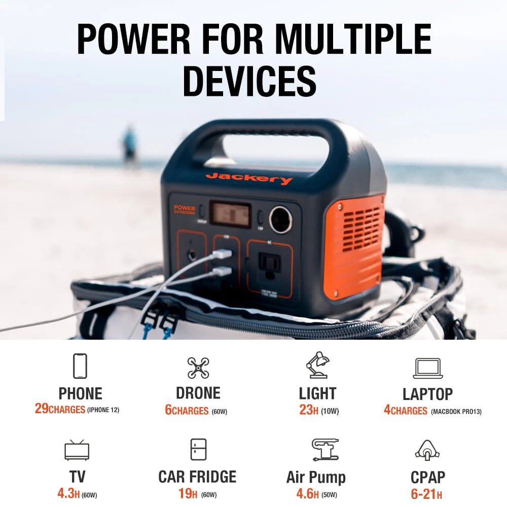 Jackery Explorer 880 Portable Power Station A5324
