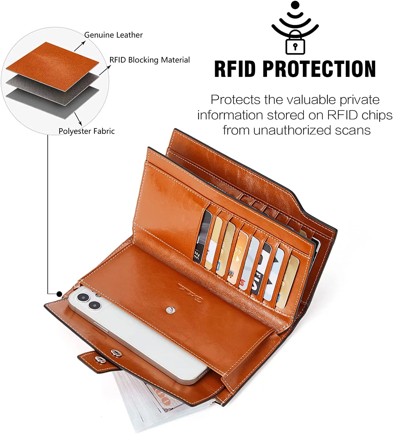 BOSTANTEN Women's Leather RFID Blocking Wallet with Phone Holder Z907