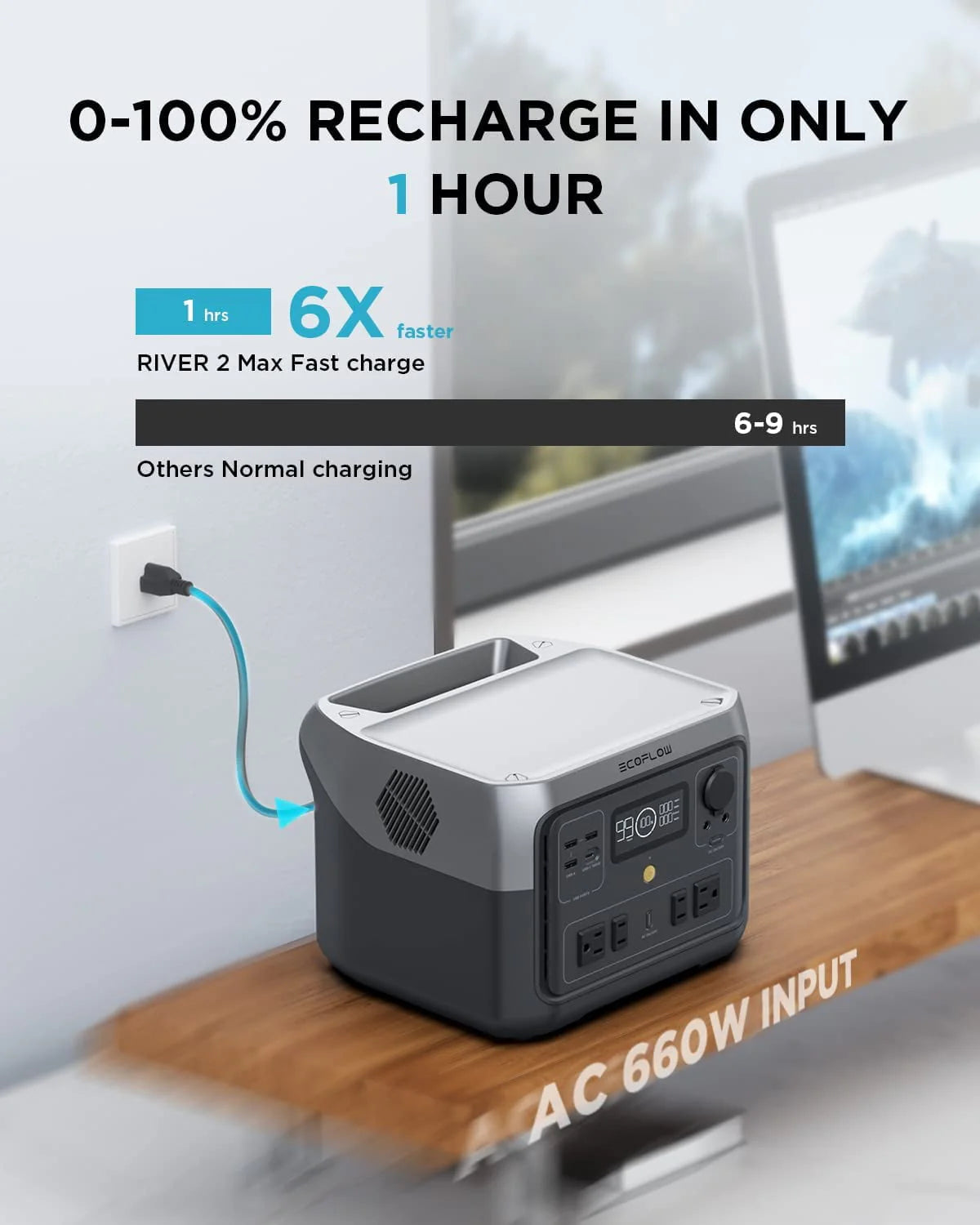 EcoFlow RIVER 2 Max Portable Power Station 512Wh Solar Generator 1000W H868456