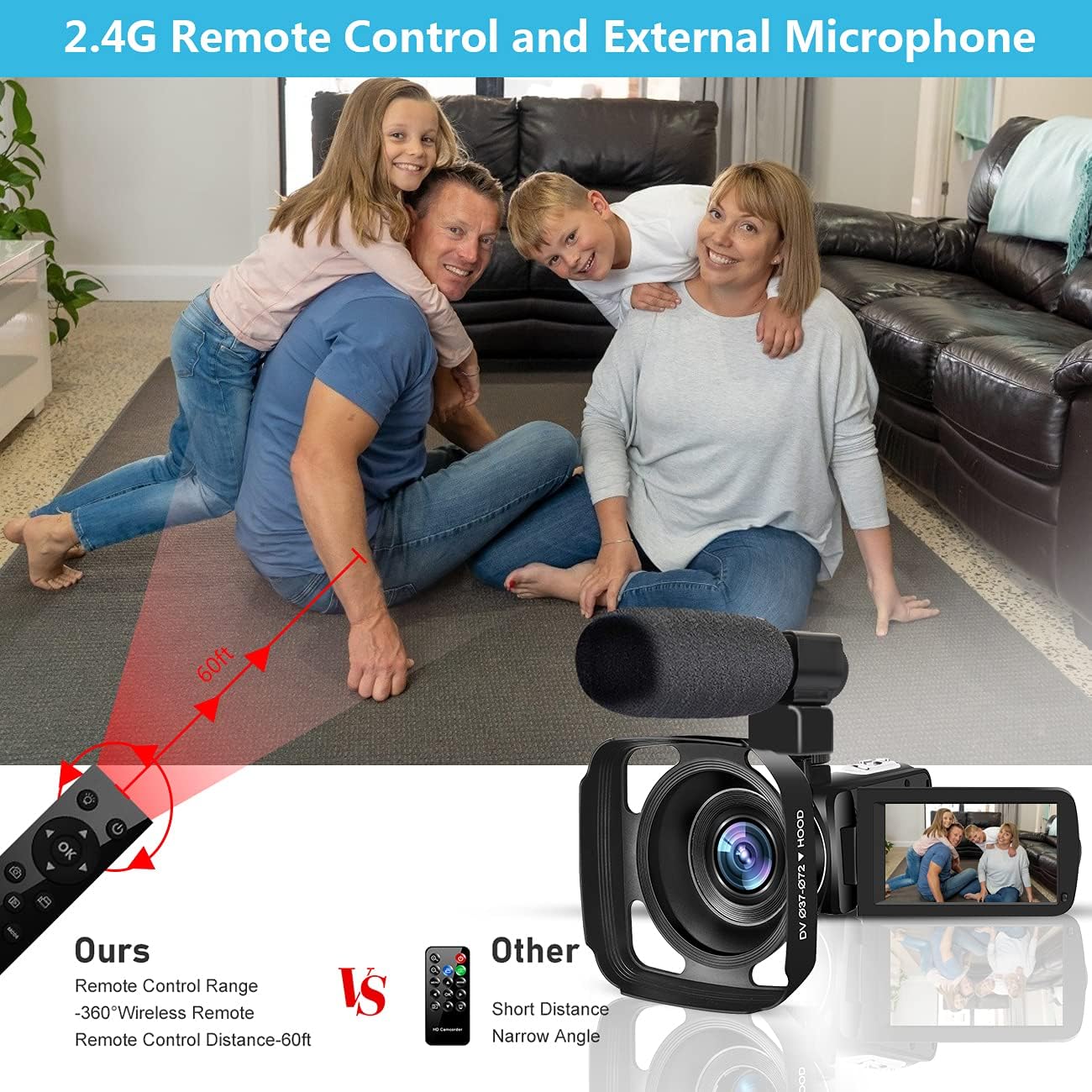 4K Video Camera Camcorder 56MP Wi-Fi 18X Zoom Touch Screen N897005