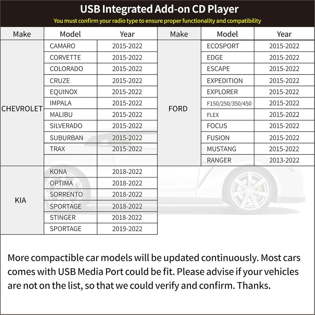 Cidava OE Integrated Vehicle CD Player via USB Radio Connection G17094