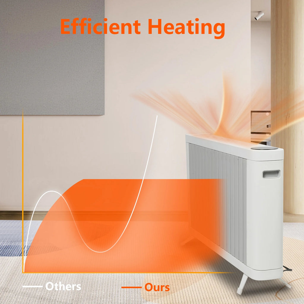 1500W Smart Radiator Space Heater with Thermostat and Timer A225873