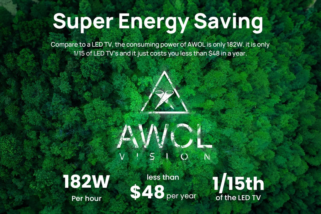 AWOL Vision LTV-2500 4K UHD Triple Laser Projector Q421259