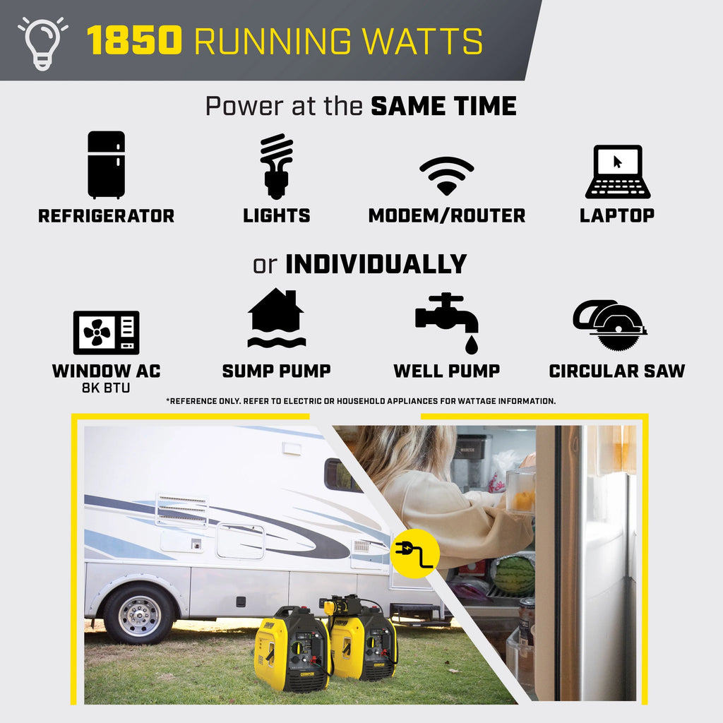 Champion Power Equipment 2500-Watt Ultralight Portable Inverter Generator I331065