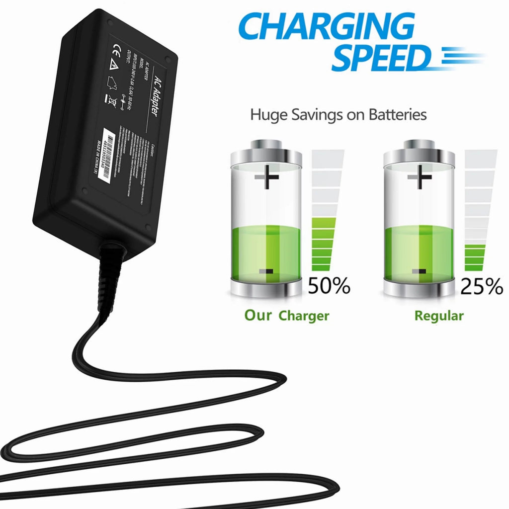 FITE ON AC/DC Adapter Charger for Asus Delta ADP-65WH E136