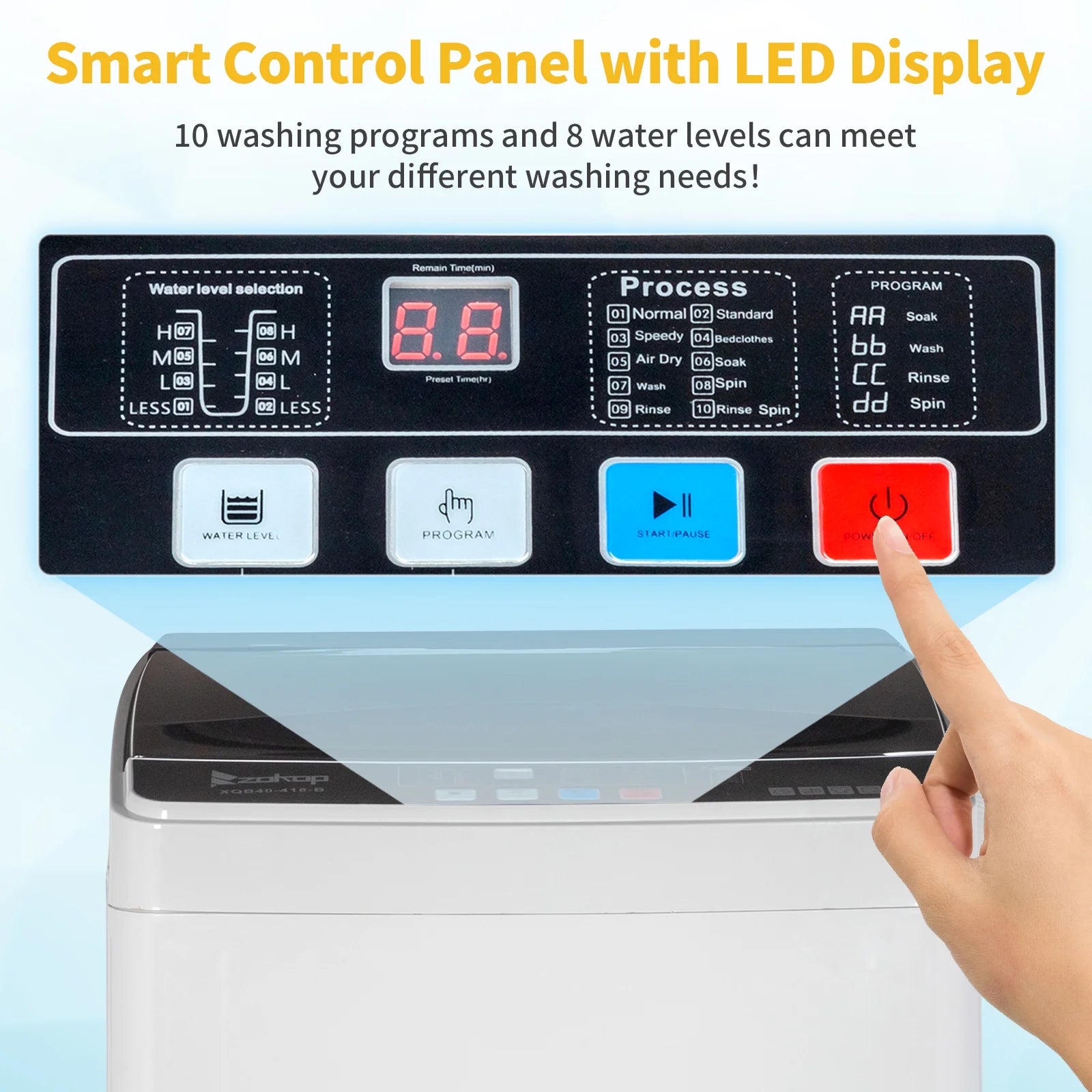Portable Top Load Washing Machine with Drain Pump, 17.6 Lbs Capacity Y441616