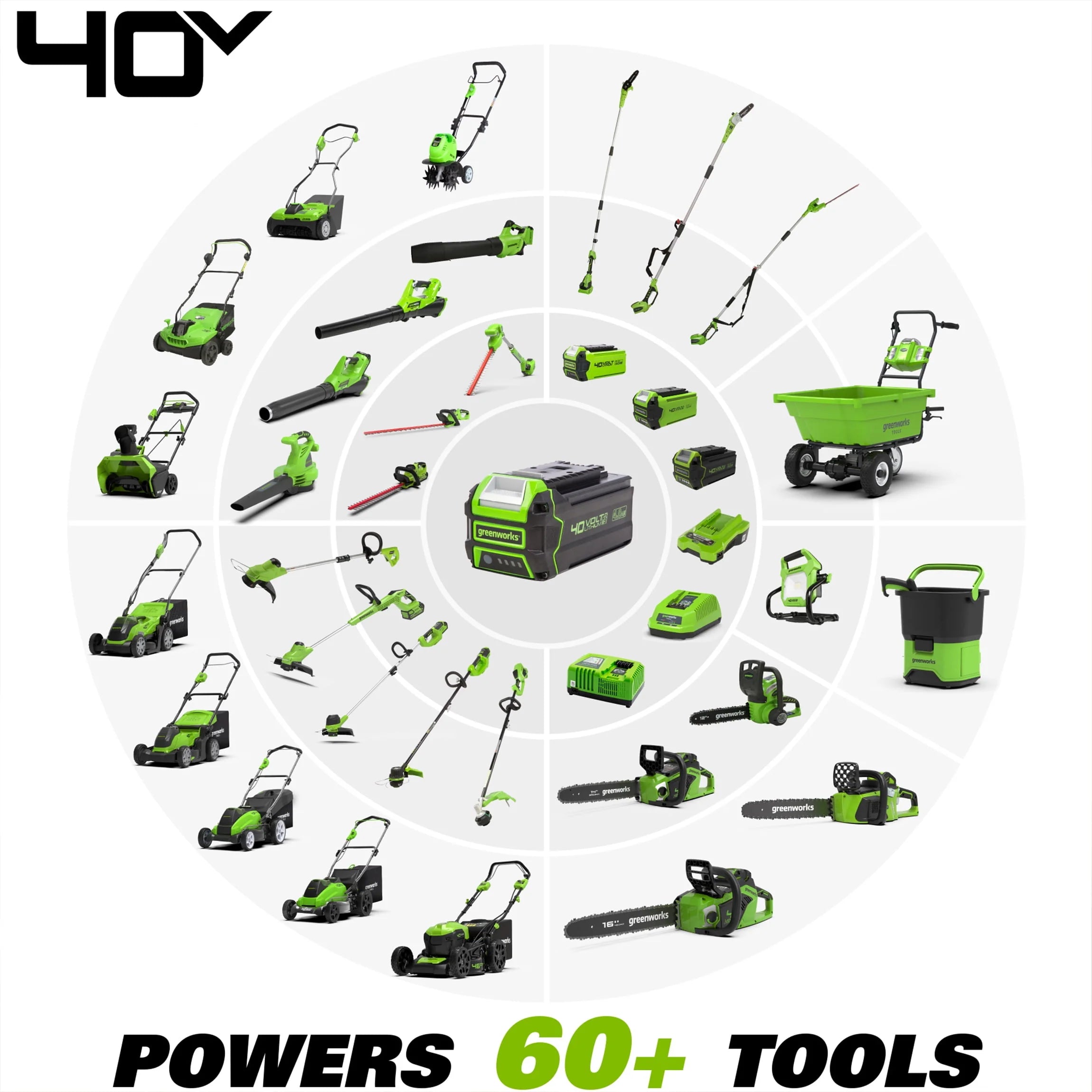Greenworks 40V 8" Cordless Pole Saw with Battery and Charger T67663