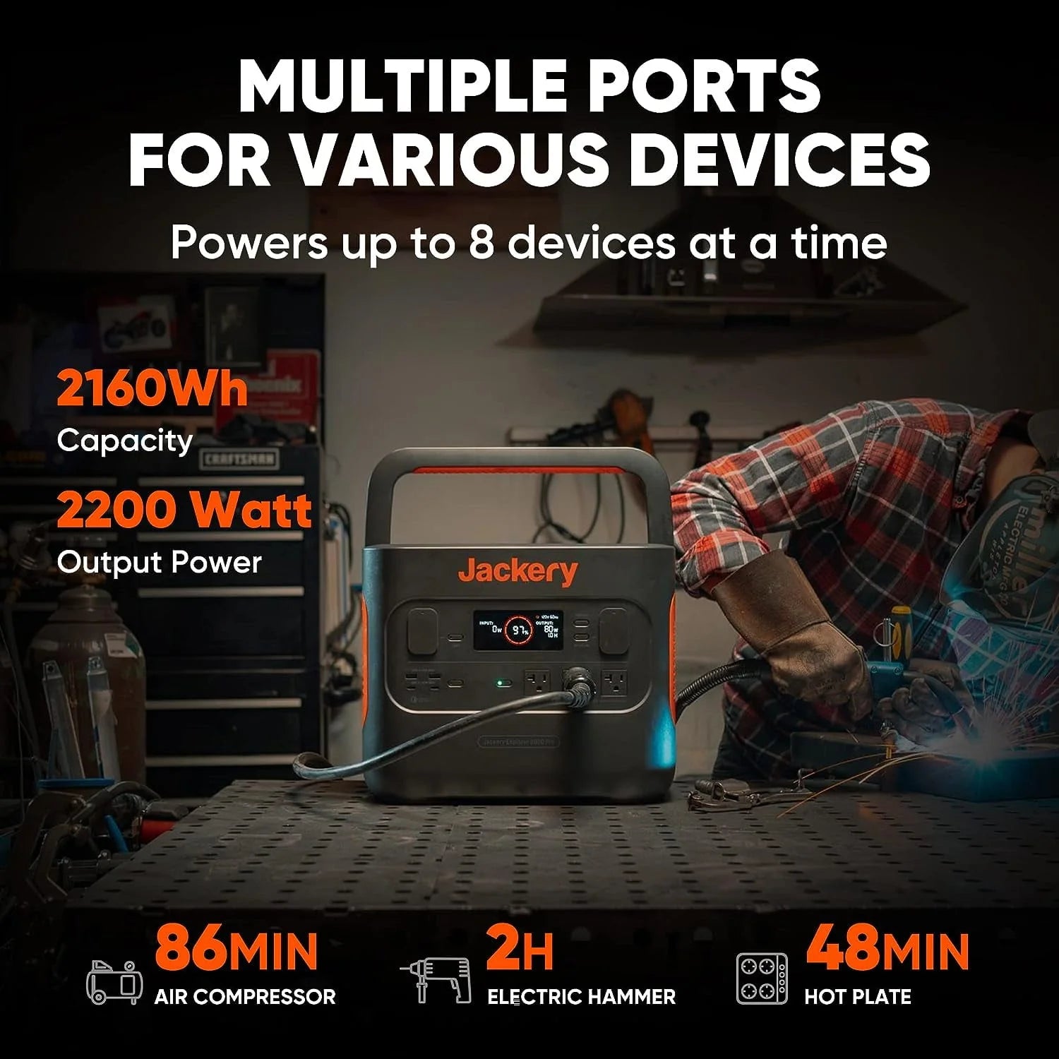 Jackery Explorer 2000 PRO Portable Power Station, 2160Wh, 3x2200W AC Outlets M12919