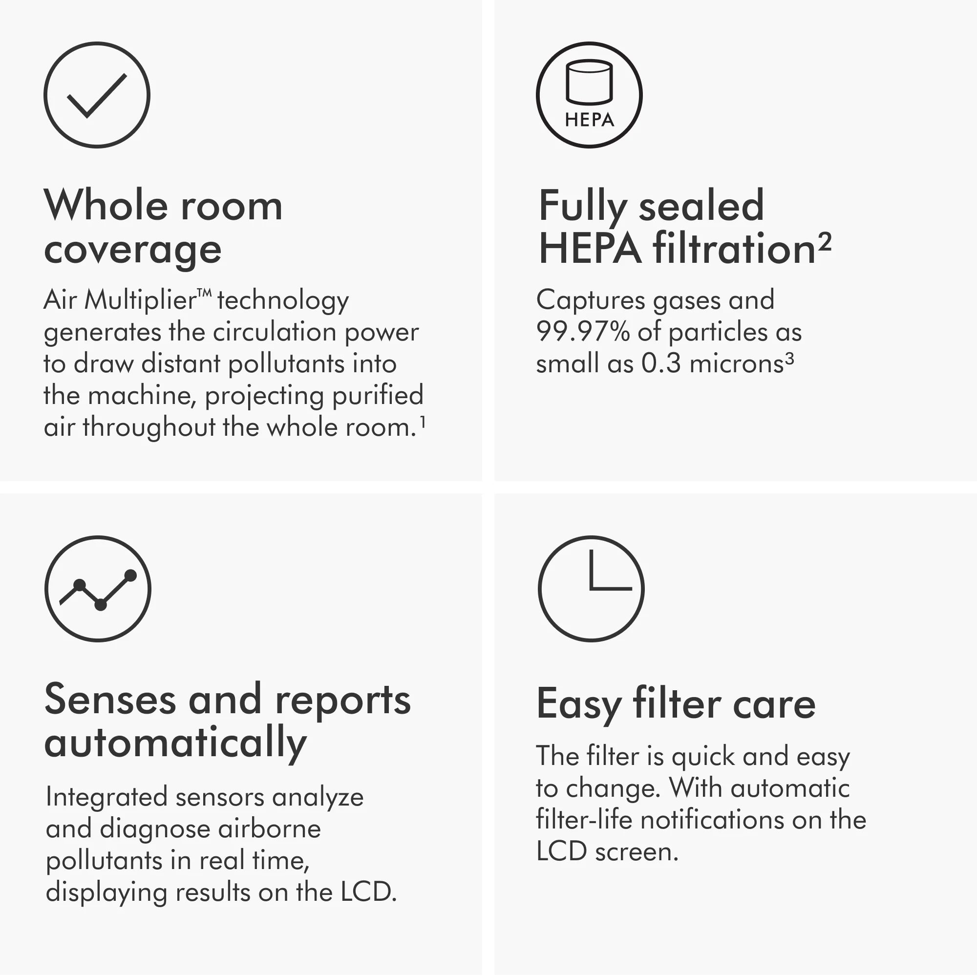 Dyson TP10 Purifier Cool White R7774