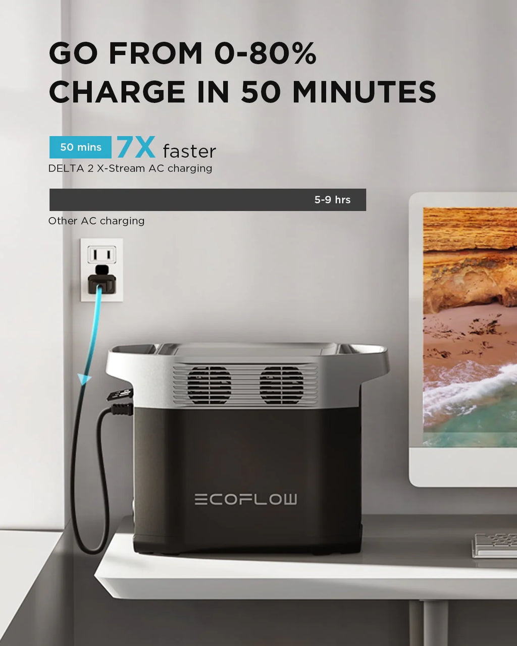 EcoFlow DELTA2 Portable Power Station with Smart Extra Battery, 2200W Solar Generator A57600