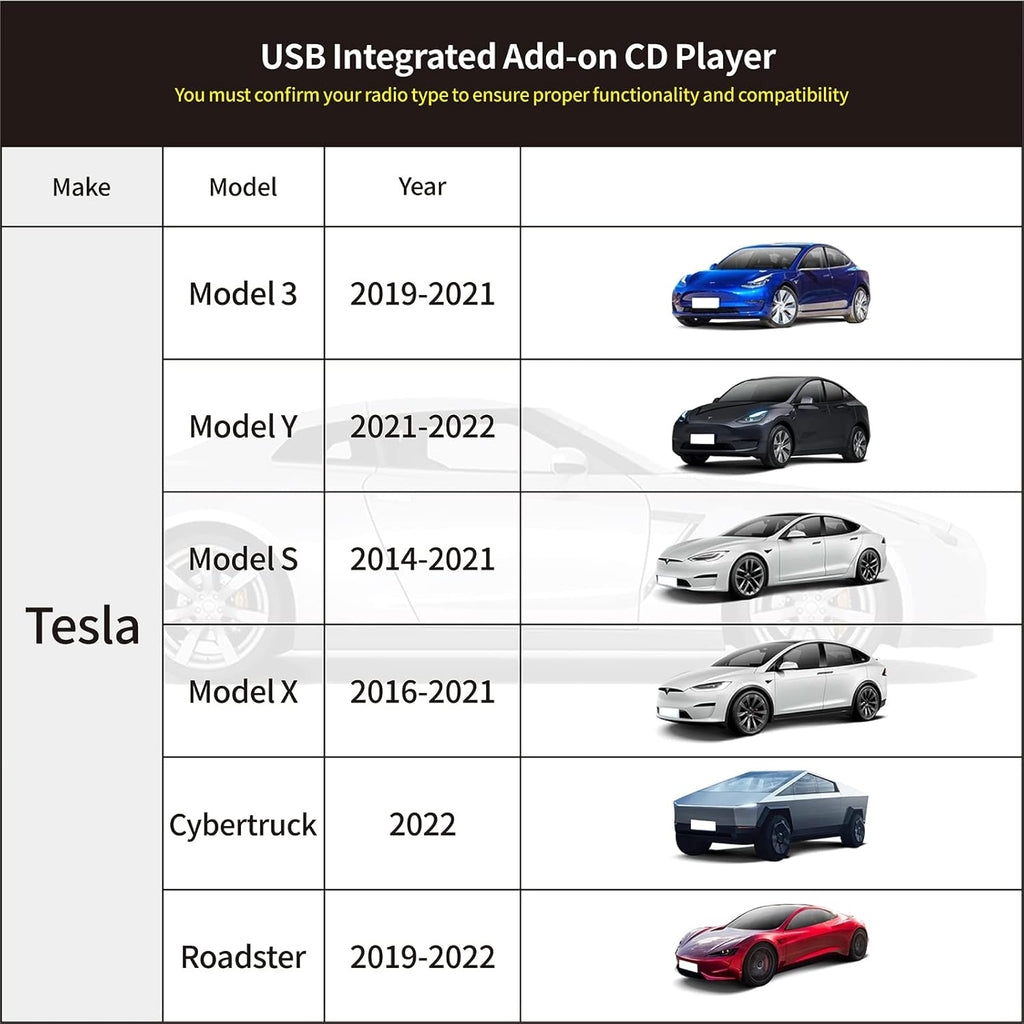 Cidava OE Integrated Vehicle CD Player via USB Radio Connection G17094