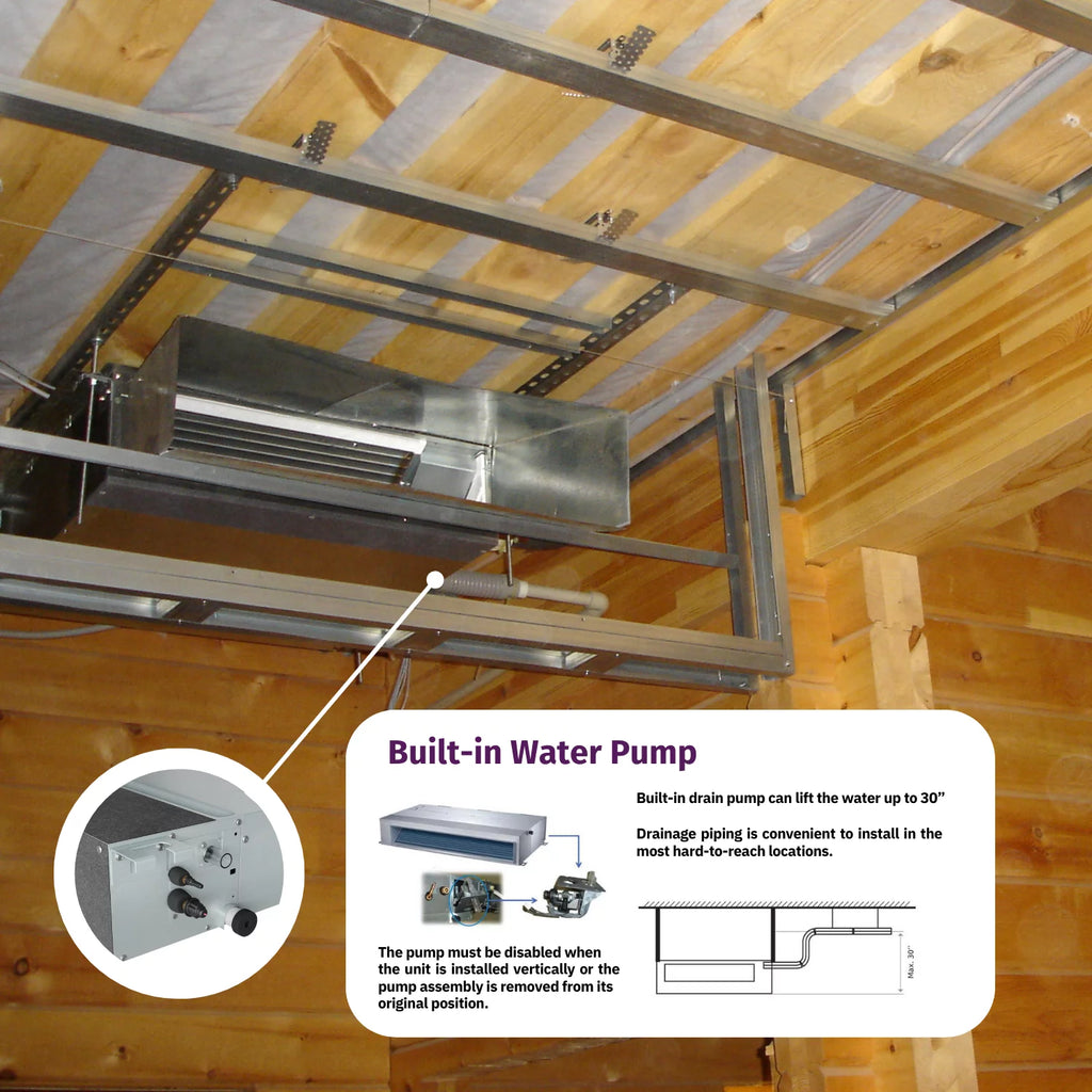 Cooper & Hunter 28000 BTU 230V Slim Ducted Tri Zone Mini Split Heat Pump Air Conditioner P8041
