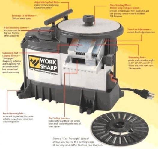 Work Sharp WS3000 Tool Sharpener R538