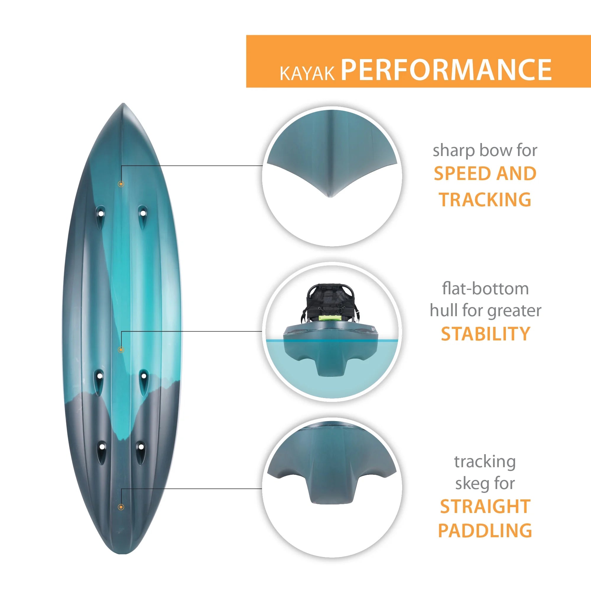 Lifetime Tahoma Pro 123 inch Sit-on-Top Kayak, Aurora Fusion Q557664