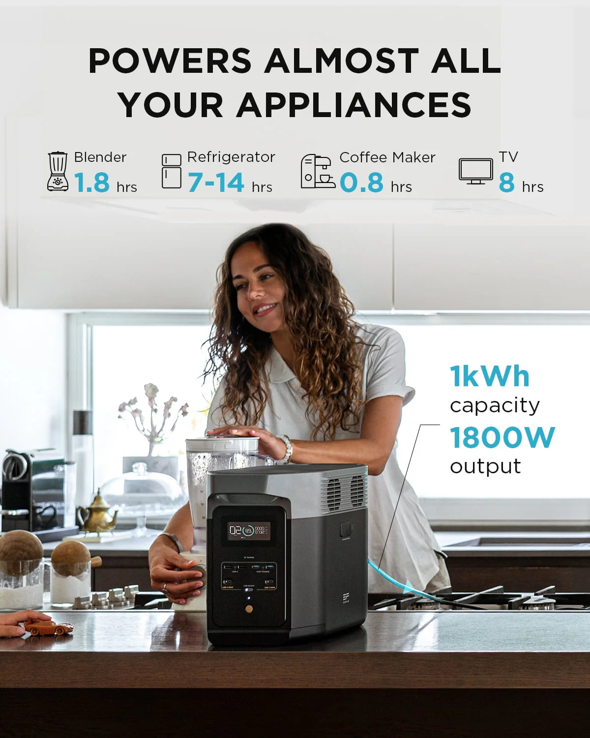 EcoFlow DELTA2 Portable Power Station with Smart Extra Battery, 2200W Solar Generator A57600