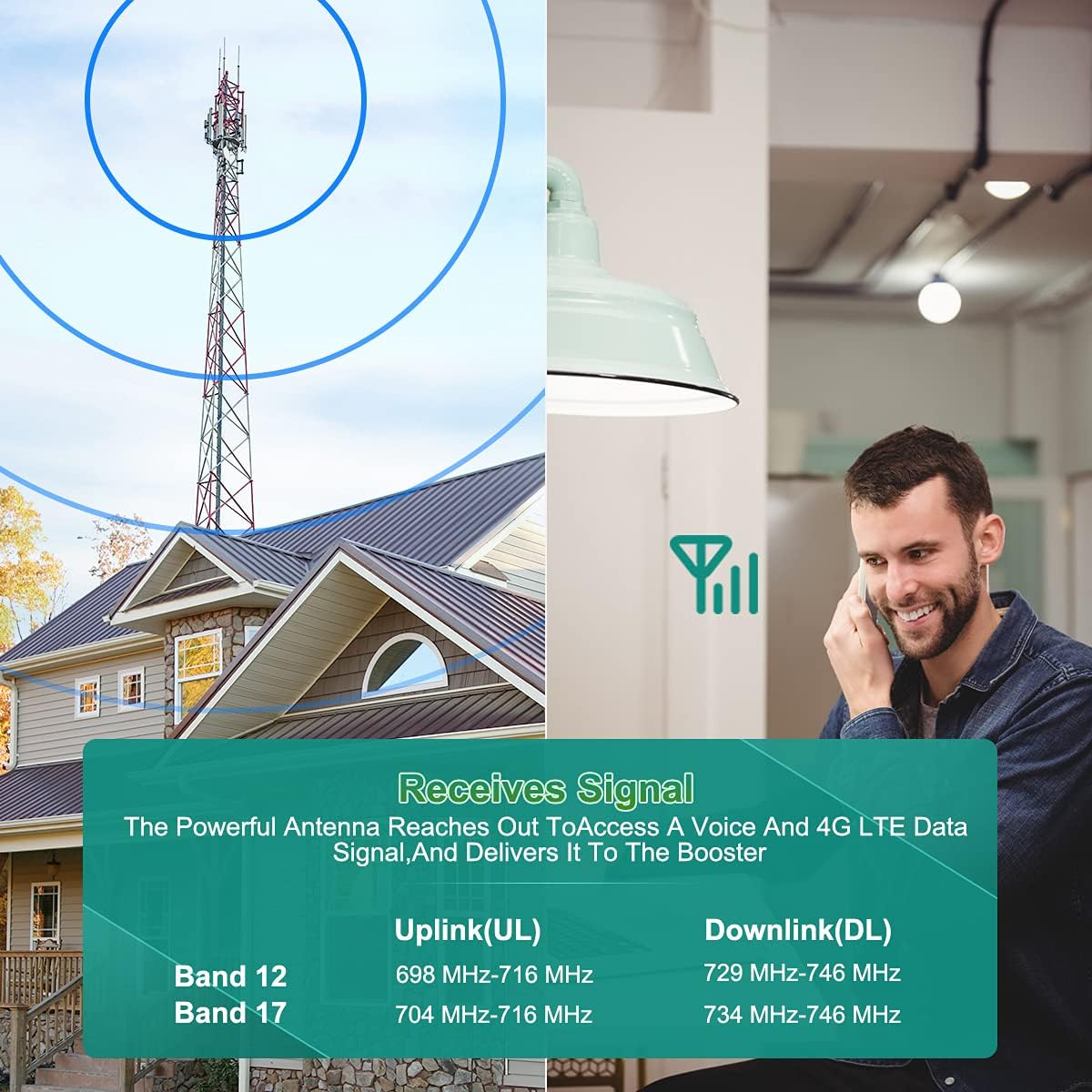 AT&T Cell Phone Signal Booster 5G 4G LTE for Home with Yagi Antennas N998