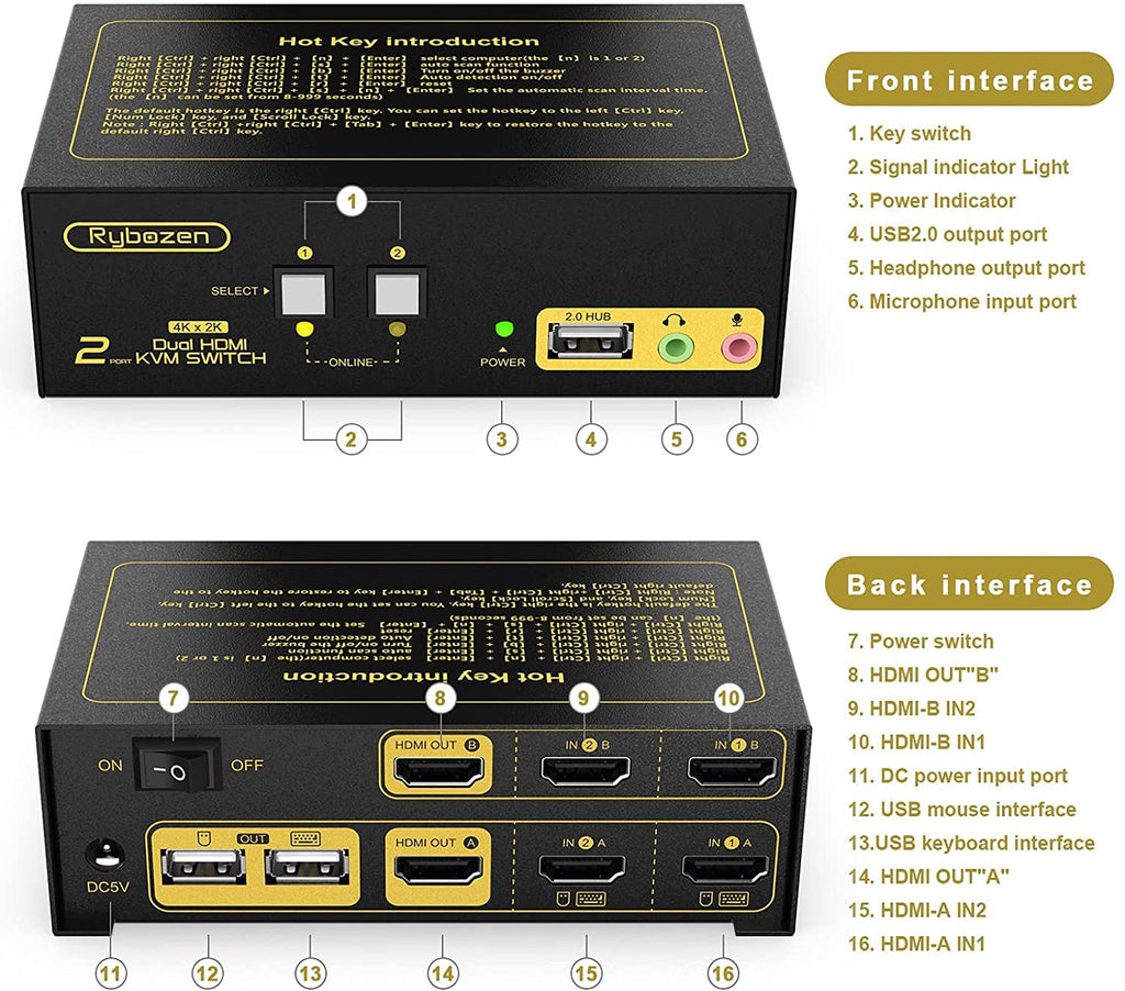Rybozen HDMI KVM Switch 2 Port Dual Monitor 4K, with Audio and USB 2.0 Hub W741