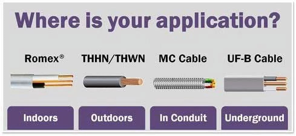 12/2 NM-B Non-Metallic Sheathed Cable, Residential Indoor Wire, 50FT Q161