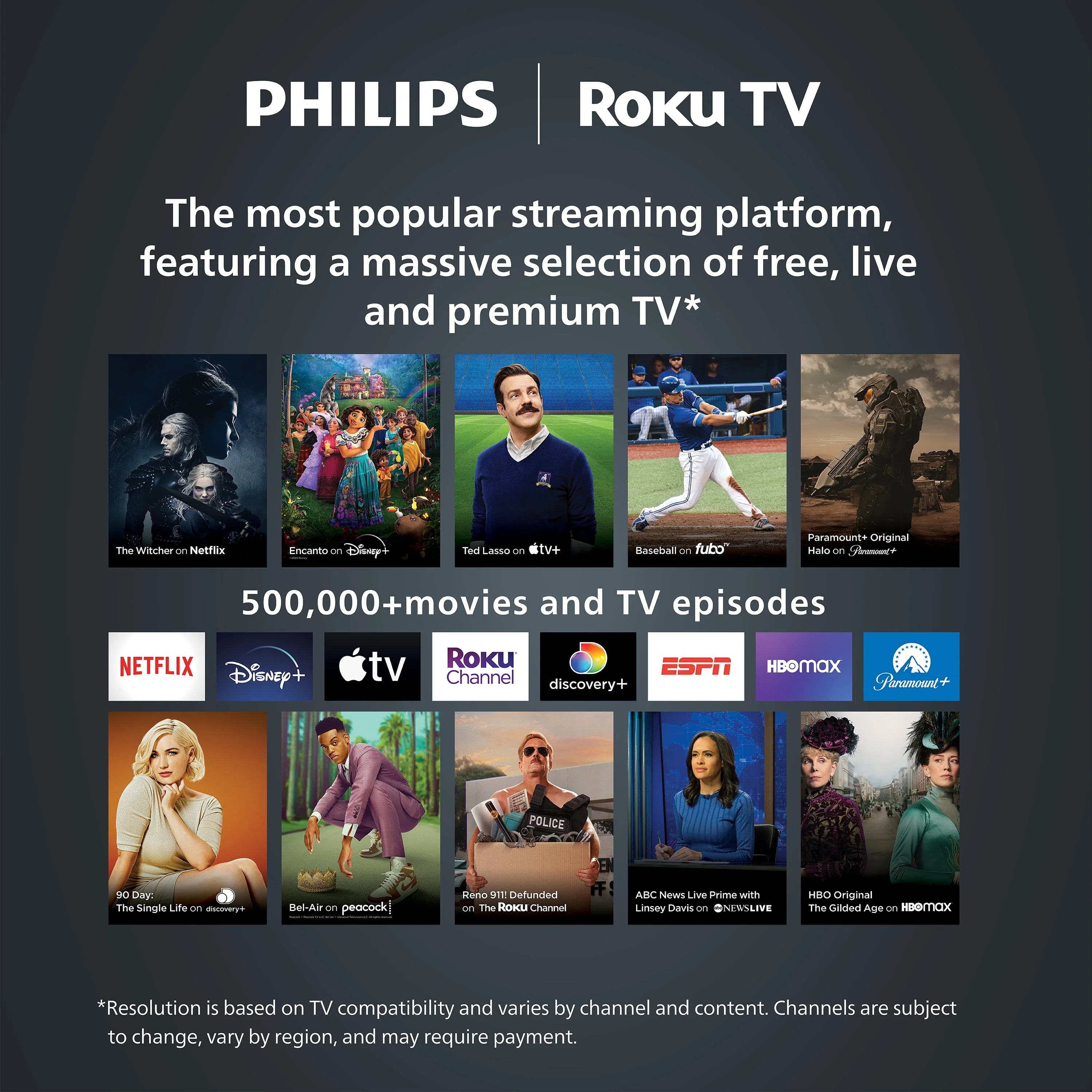 Philips 50" 4K Ultra HD Roku Smart LED TV C19241