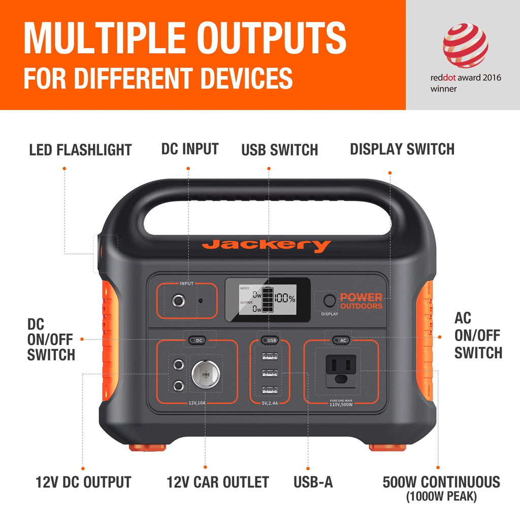 Jackery Explorer 550 Portable Power Station 500W Y615369