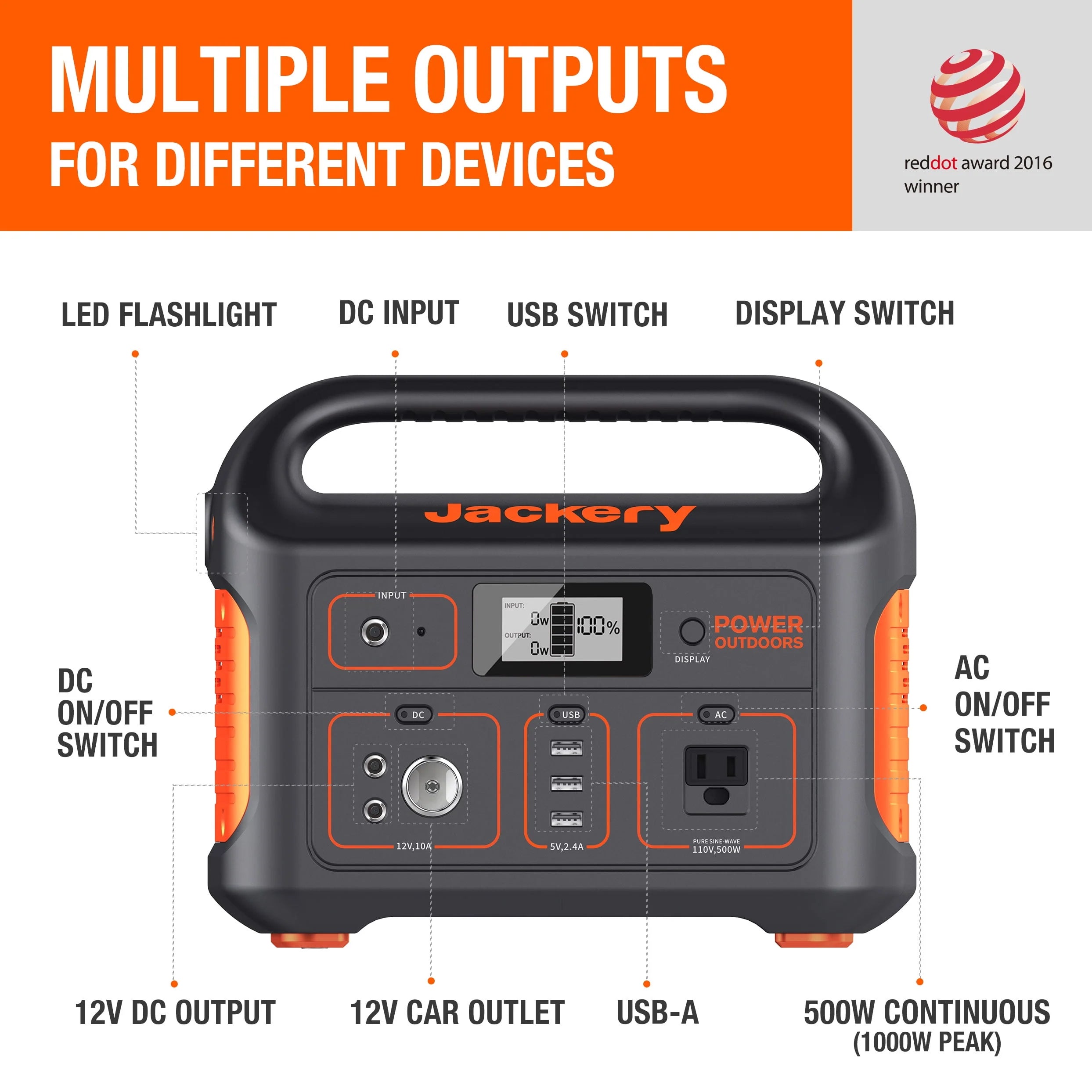 Jackery Explorer 550 Portable Power Station 500W Y615369