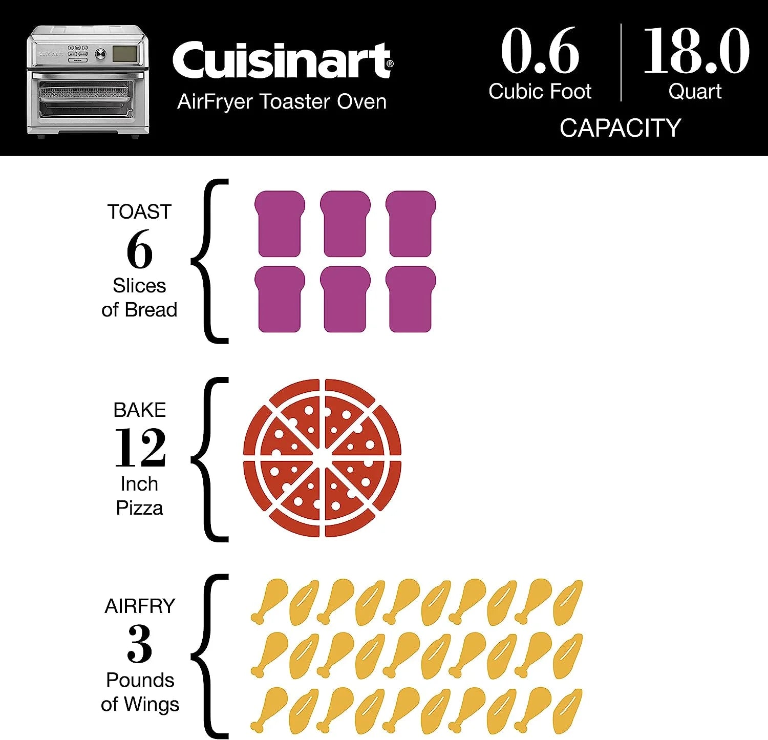 Cuisinart Air Fryer Toaster Oven 1800 Watt Stainless Steel TOA-65 G367632