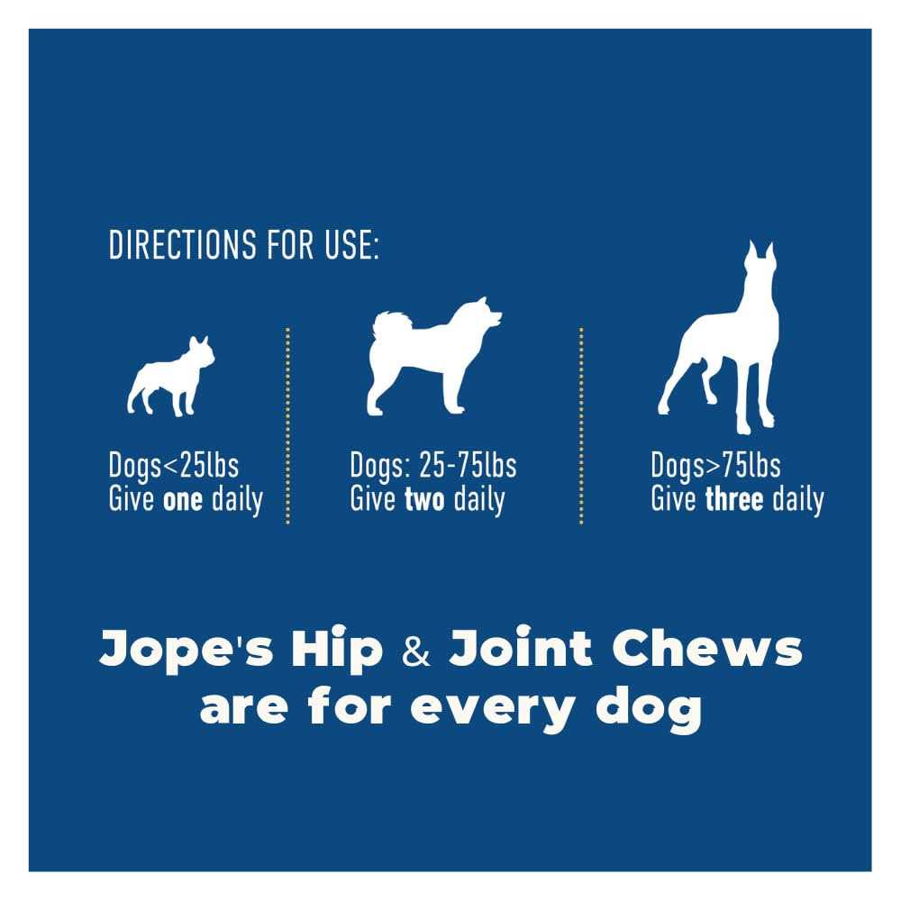 Jope Hip & Joint Dog Chews T6285