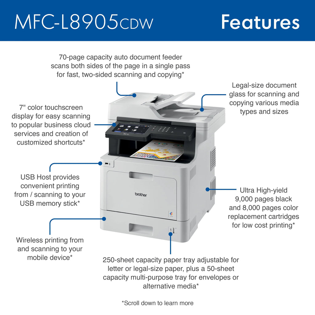 Brother MFC-L8905CDW Business Color Laser All-in-One Printer with Duplex and Wireless R704659