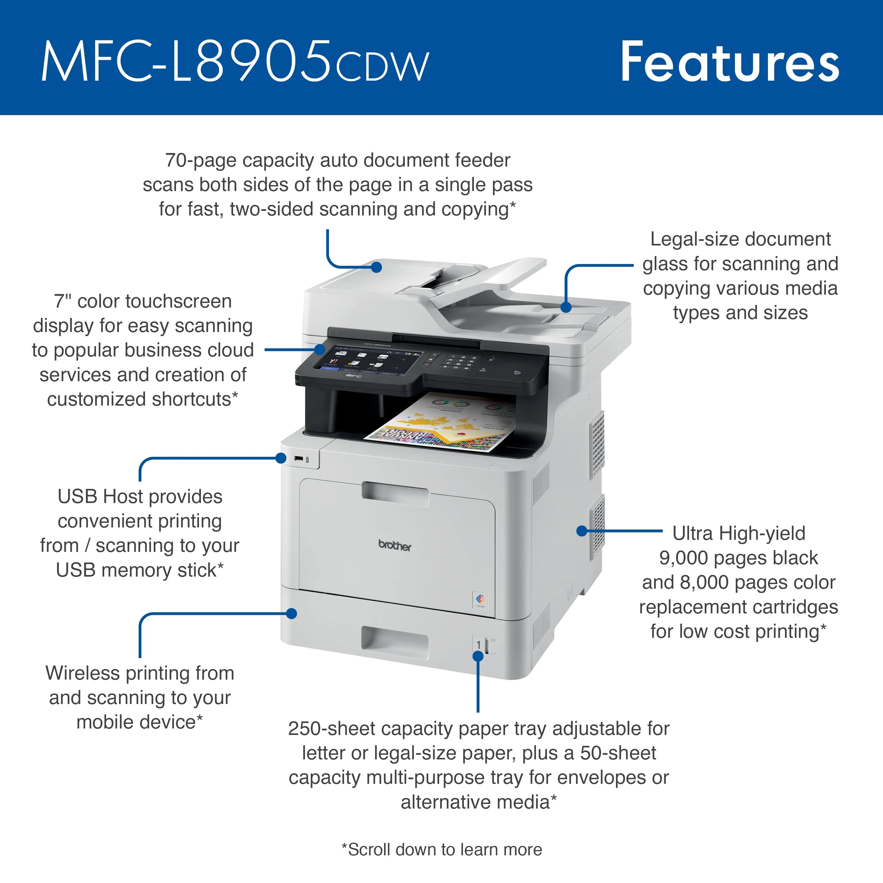 Brother MFC-L8905CDW Business Color Laser All-in-One Printer with Duplex and Wireless R704659