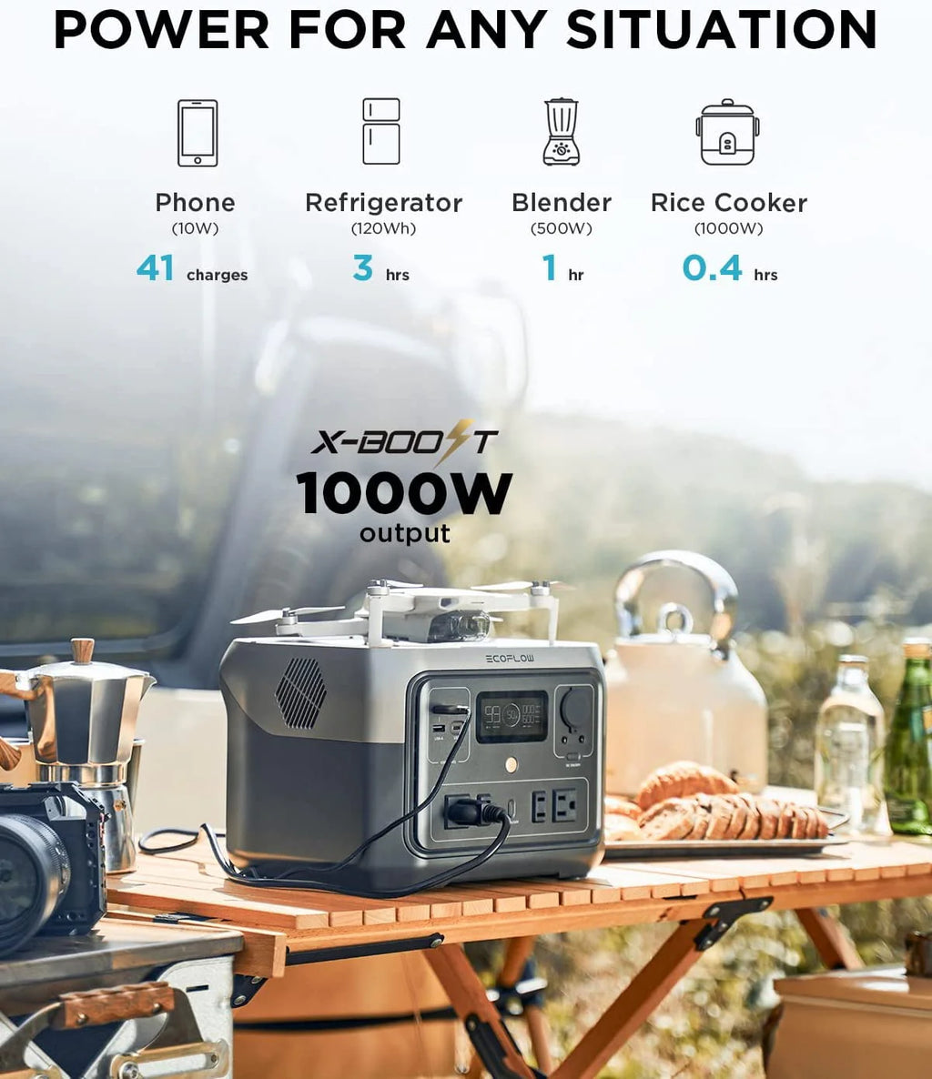 EcoFlow RIVER 2 Max Portable Power Station 512Wh Solar Generator 1000W H868456