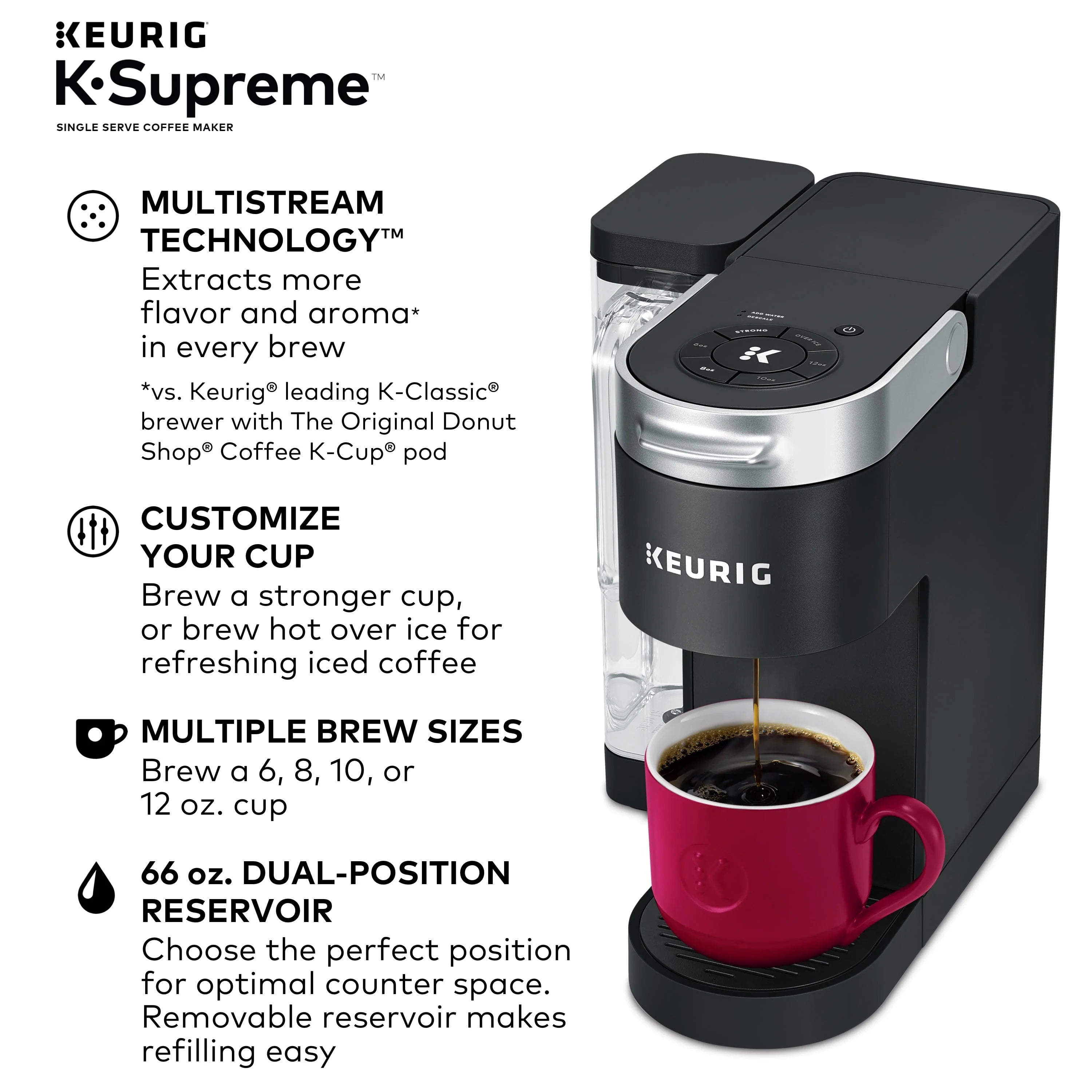 Keurig K-Supreme Single-Serve K-Cup Pod Coffee Maker, Black M388