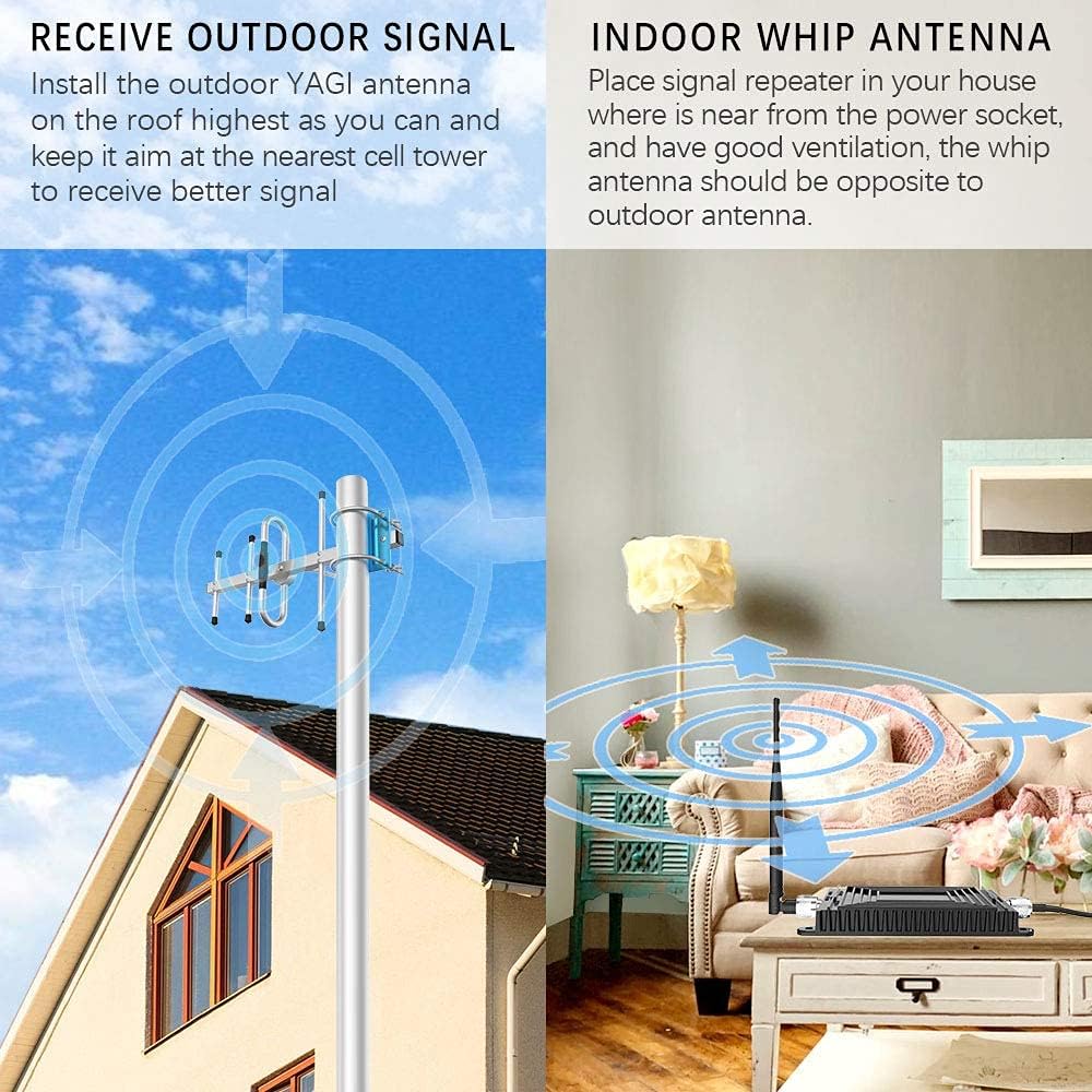 Verizon 4G LTE Signal Booster for Home, Covers up to 4,000 sq.ft H188799