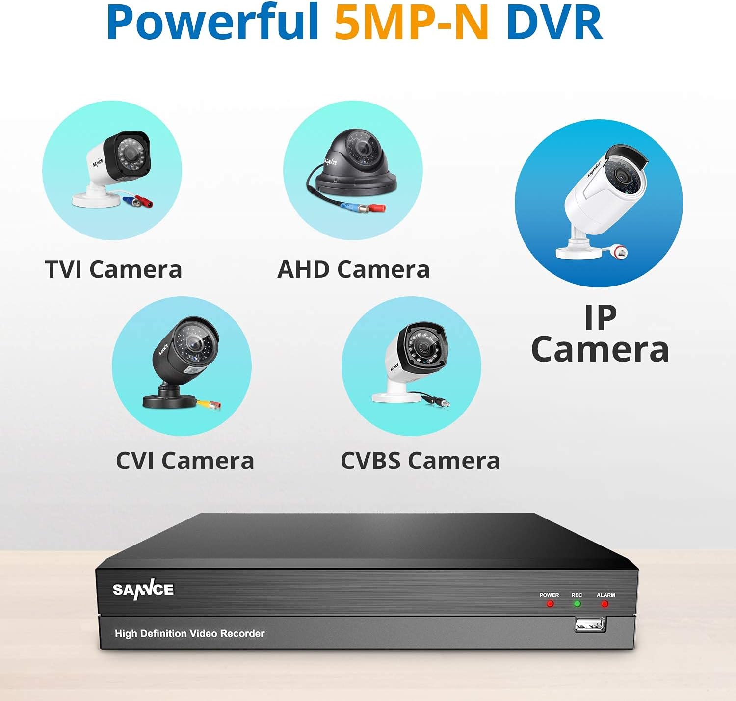 SANNCE 1080P 8 Channel Wired Security Camera System with 4 Cameras, Full Color Night Vision Q750976