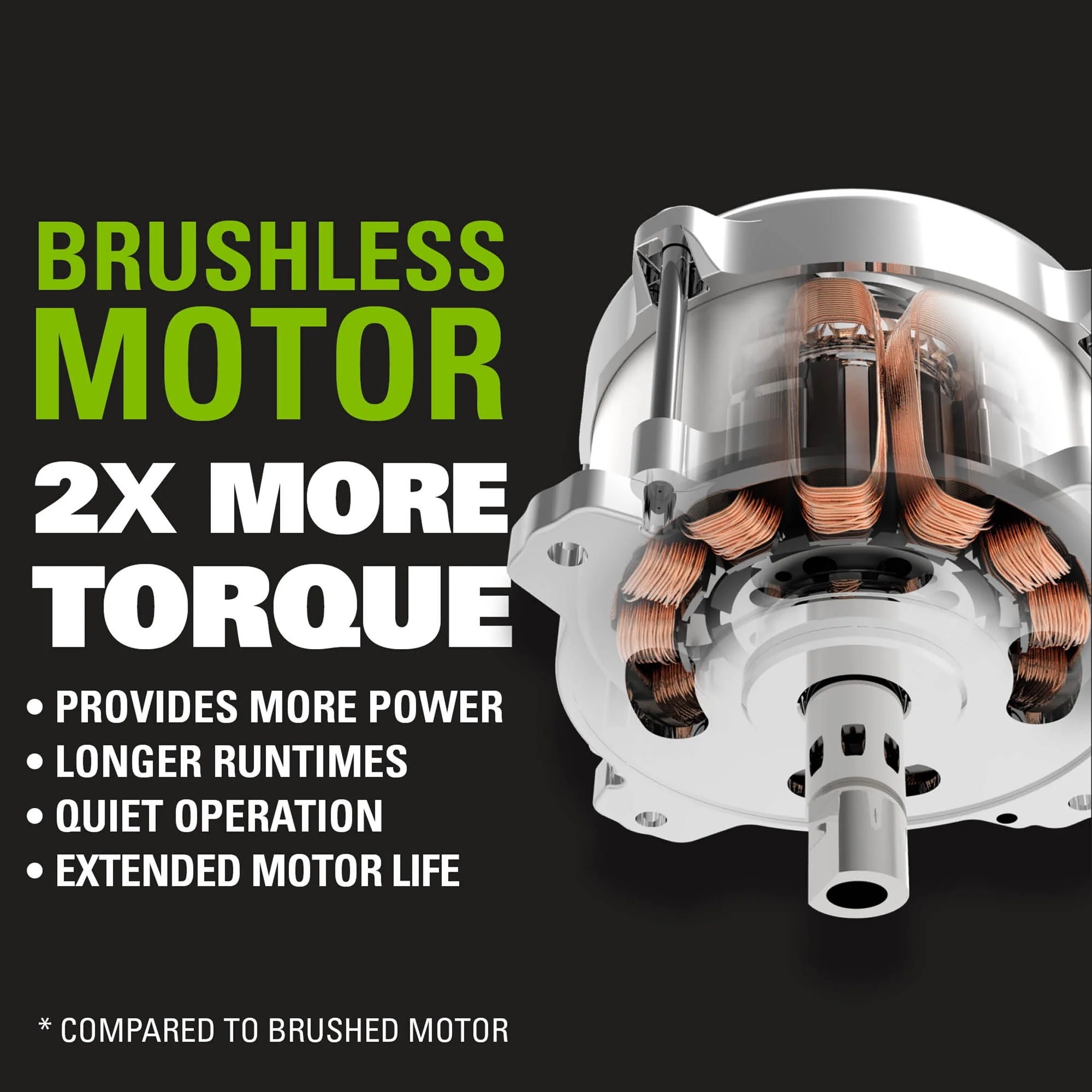 Greenworks 80V Brushless Leaf Blower with 2.5 Ah Battery & Charger G82041