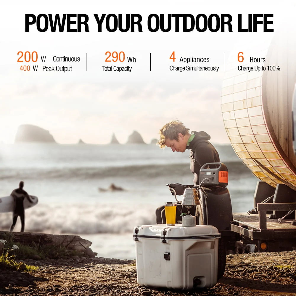 Jackery Explorer 880 Portable Power Station A5324