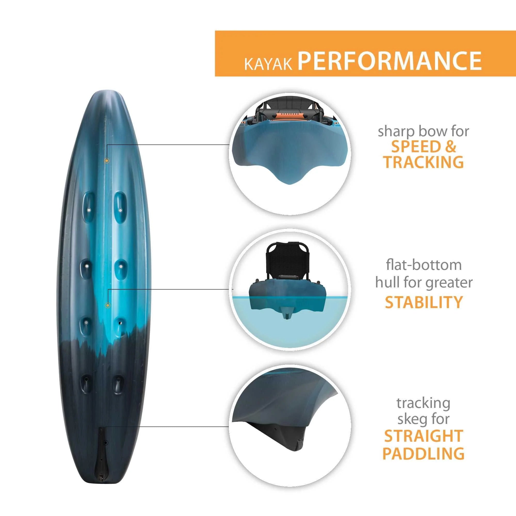 Lifetime Yukon Angler 116 Sit-on-Top Fishing Kayak J83340