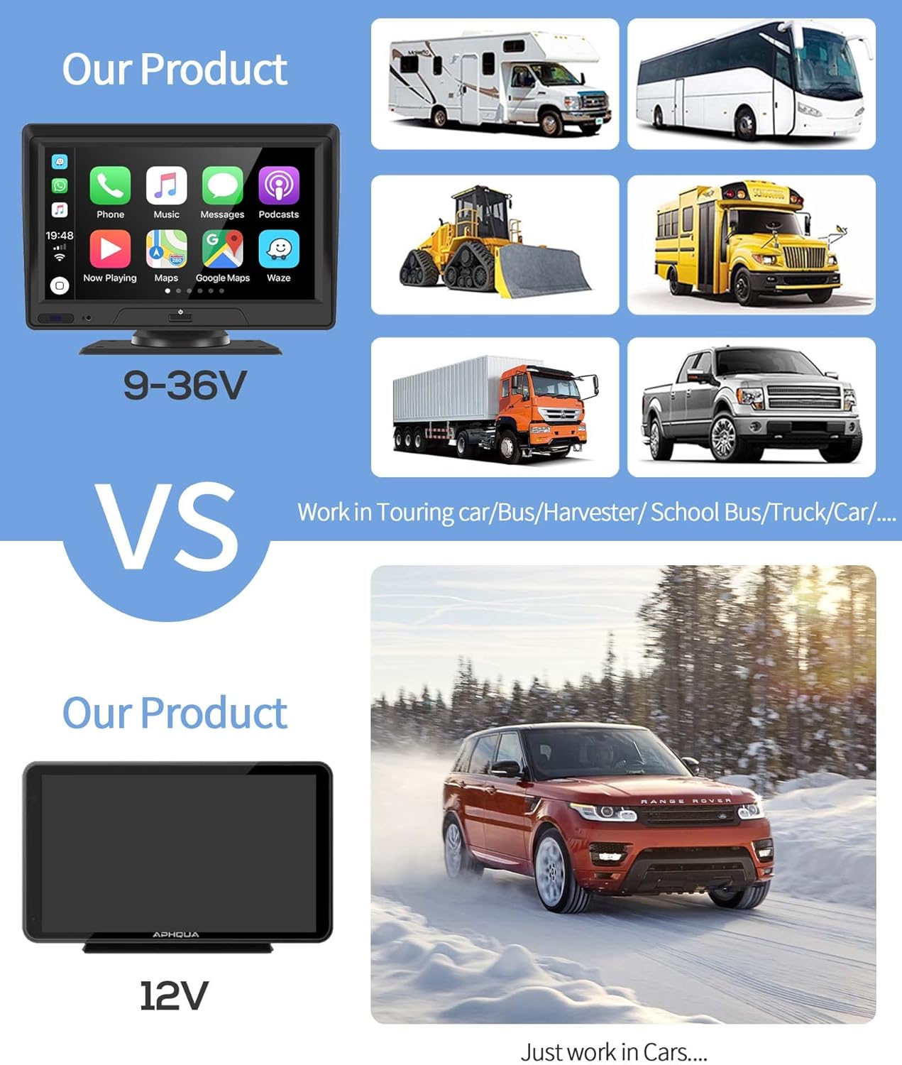 Portable Bluetooth Car Stereo with Carplay, Android Auto, 7" Backup Camera and DVR O923149