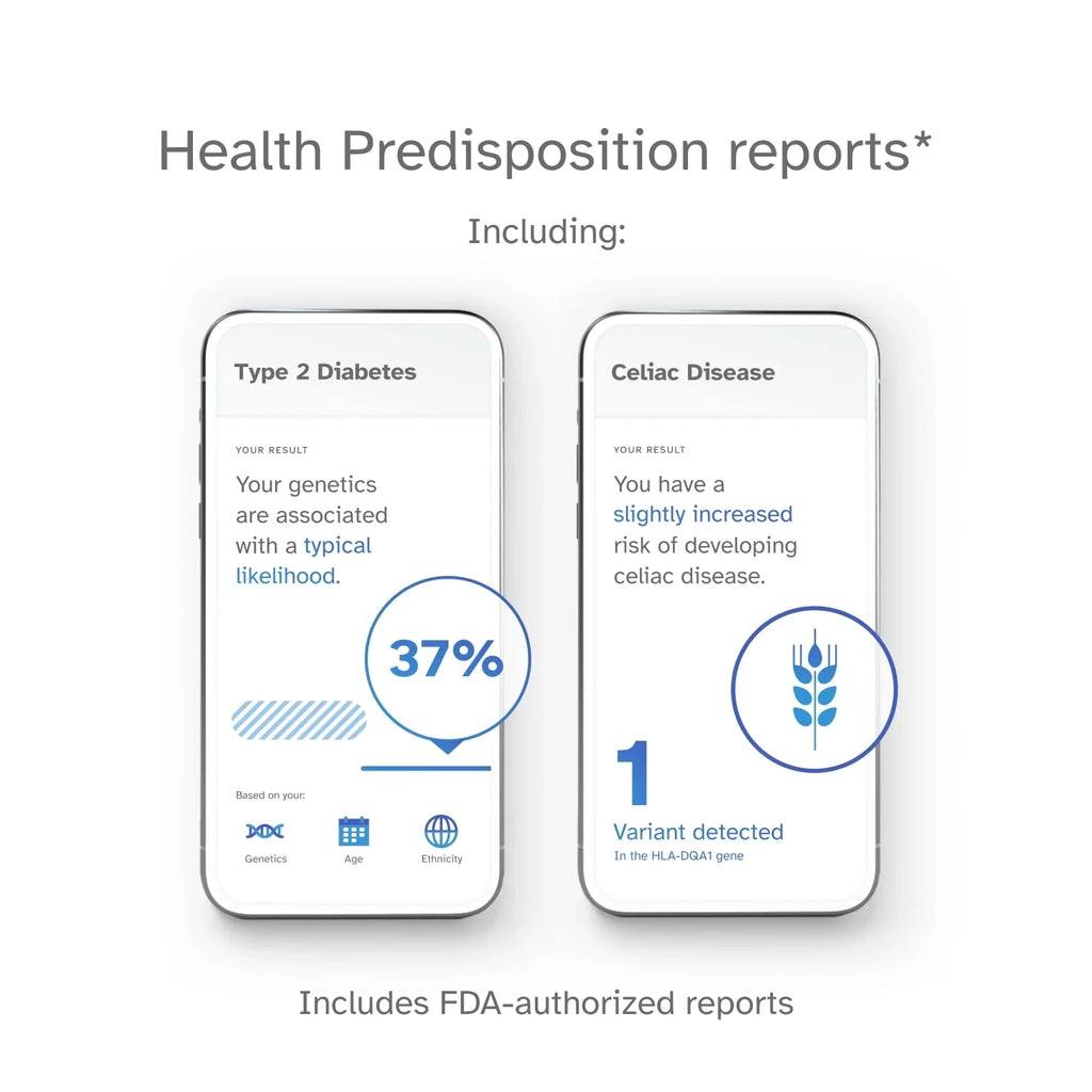 23andMe Health-Only Service FSA HSA Eligible Y37767