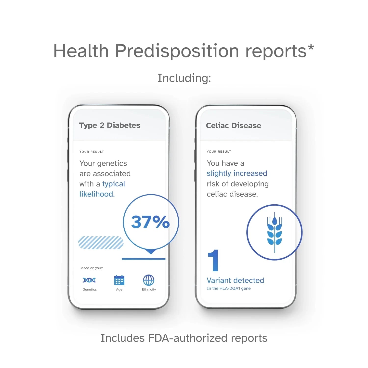 23andMe Health-Only Service FSA HSA Eligible Y37767