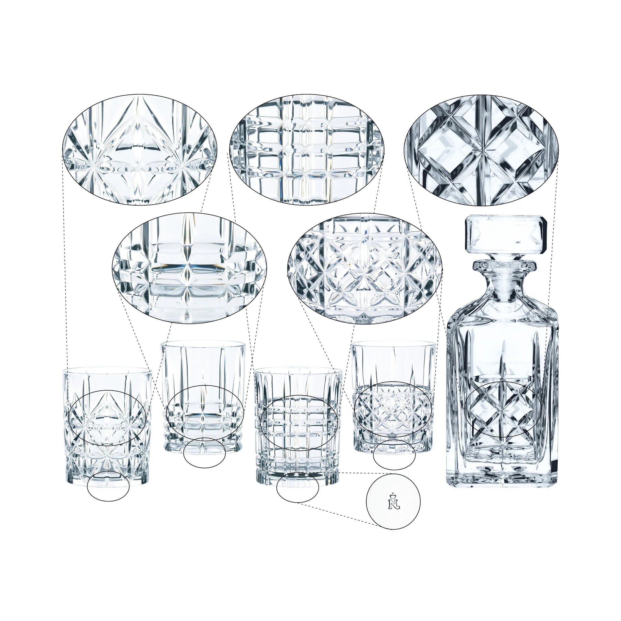 Nachtmann Highland 5-Piece Decanter and Whiskey Glass Set E537