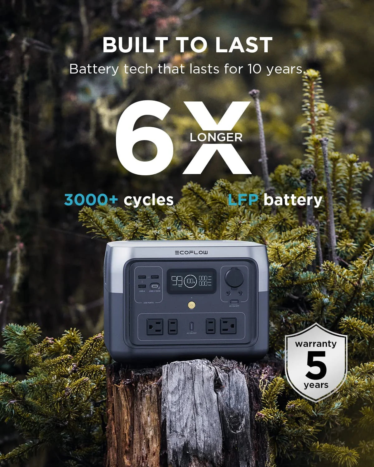 EcoFlow RIVER 2 Max Portable Power Station 512Wh Solar Generator 1000W H868456